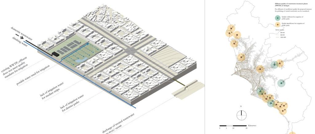 Integrating Technology, Science and Creativity 19 urban design strategies and their integration with the existing water infrastructure system in Lima, Perú (Fig. 1).