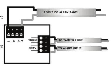 LED ON/tp ALARM PANEL: When tamper is required select either: Mode-1  LED ON/tp