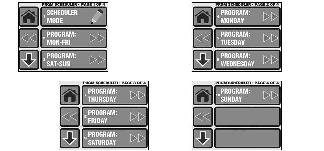 12. PROGRAM SCHEDULER MENU (CONTINUED) The Program Scheduler Menu consists of 10 items on 4 pages as show in Figure 18 Figure 18 Program Scheduler Menu Screens 12.