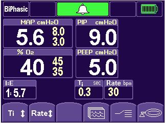 The monitored parameters screen displays measured values and control settings.