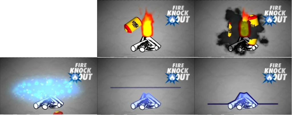 How does the Fire Knock Out Work?