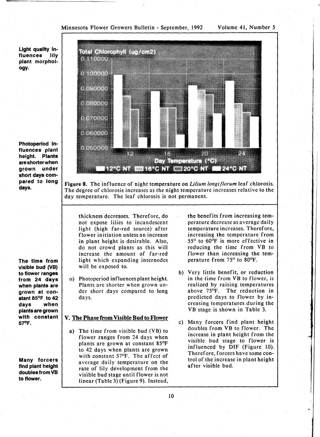 Minnesota Flower Growers Bulletin - September, 1992 Volume 41, Number 5 Light quality influences lily plant morphology. Photoperiod influences plant height.