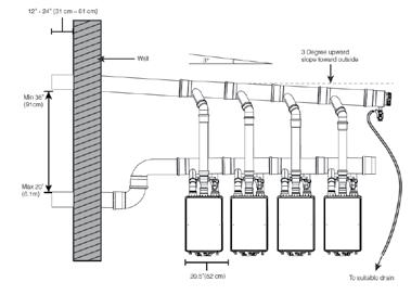 Rheem Commercial Tankless Common Venting Header kits include all required venting pieces to connect multiple units. Additional vent run accessories are required to complete installation.