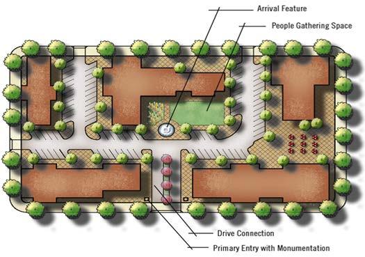 3 DESIGN GUIDELINES Surface Parking Parking lots shall be screened from streets with berms, landscaping, walls, and/or other features compatible with the overall design concept.