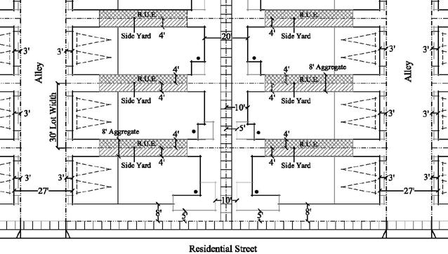 LAND USE AND DEVELOPMENT STANDARDS 2 Table 2-8: Green Court Home (Detached) Development Standards Feature Criteria Lot Size (minimum) Lot Width (minimum) 1,800 square feet 30 feet Setbacks (minimum)