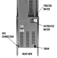 It is essential to supply the steam generator with water that will not form scale.