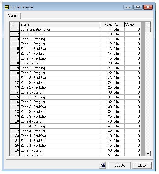 9.5 View signals From the view - signals menu this window opens, in which you can see all ModBus register values.