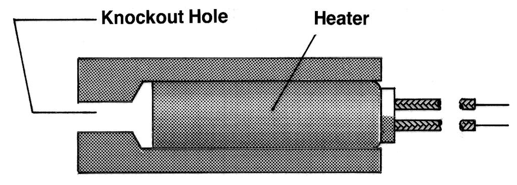 ) For example, a 1 2 cartridge heater actually measures.497 diameter. A hole should be drilled and reamed to 1 2 diameter +.001.000 to insure proper fit.