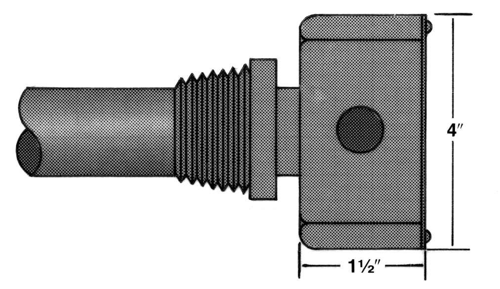 Cartridge Heaters Immersion Terminal Enclosure Options SF13A: General purpose box. NEMA No. 1. 2 3 4" x 1 1 2" x 1 1 2".