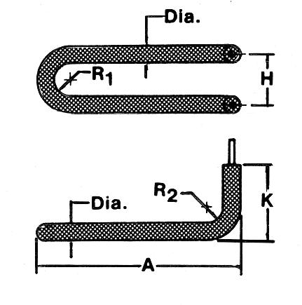 1 2 3 Tubular Heaters Forming Options SL