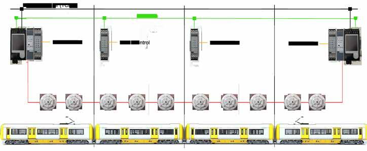 The setups below are just examples as the concept promotes customer specified system design. The modules can be used in several other ways to control and monitor other systems onboard.