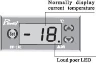 System Interface Thermostat Display The LED display normally displays the current temperature as detected by the thermal sensor.