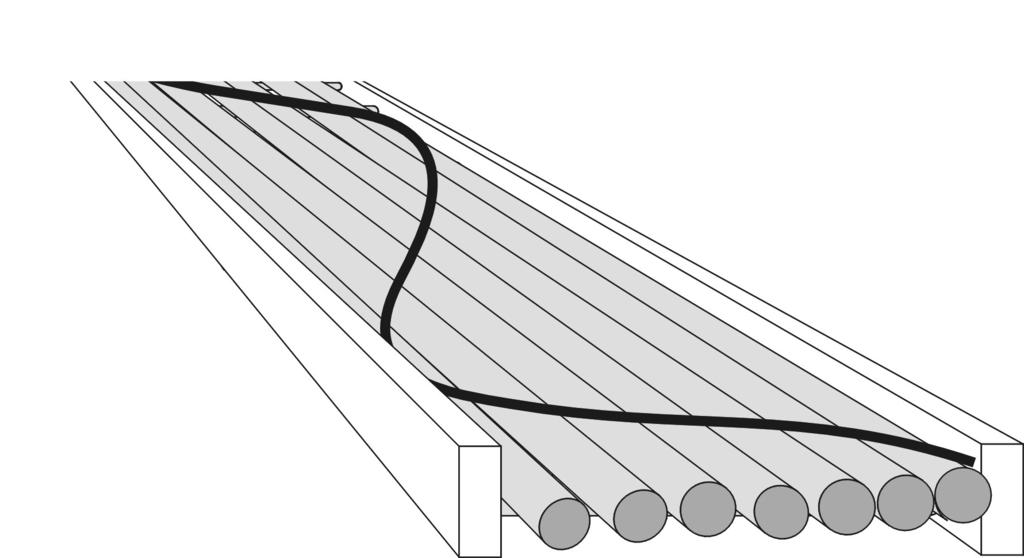 3.6 Cable Trays A sine wave pattern, as shown below in Figures 9 and 10, should be used when installing