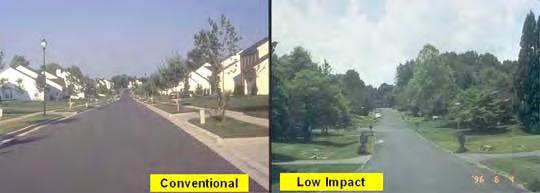 Narrow Streets Reduce the amount of impervious surfaces,
