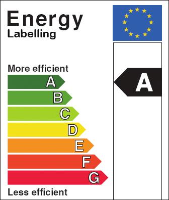 ENERGY SAVING LABELLING What is energy saving labelling? In line with Directive98/11/EC and the Energy Consumption Labelling Ordinance lamps for household applications must have an energy label.