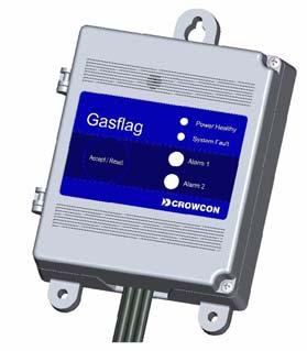 Gasflag Single Channel Control Panel Alarm Only Apparatus Installation, operating and maintenance instructions,