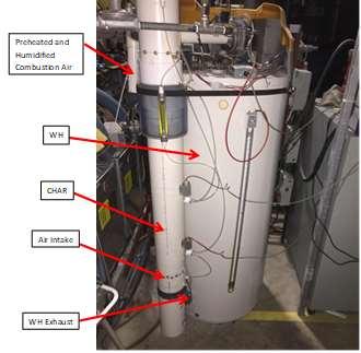Condensing Humidified Air Recuperator (CHAR) Condenses and dehumidifies flue gas using ambient air Preheats combustion air Humidifies