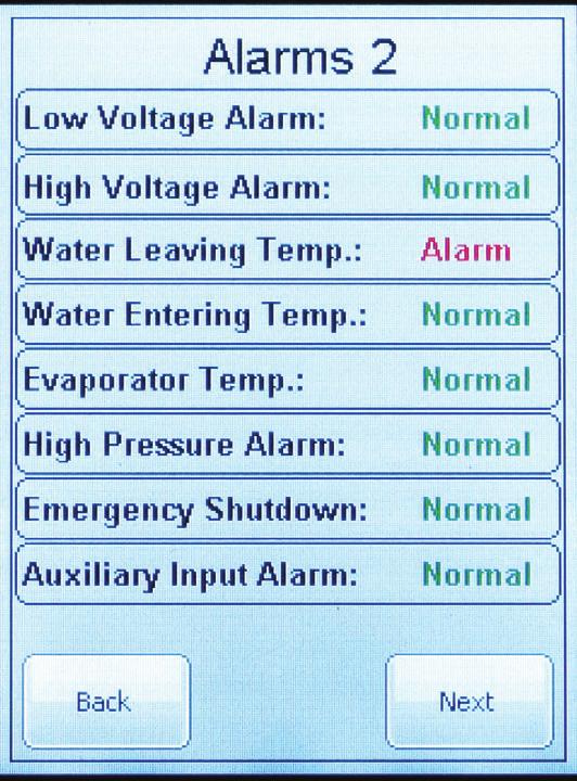 See Figure 26. There are three Alarm Status Screens. Press the <Next> button to access each screen.