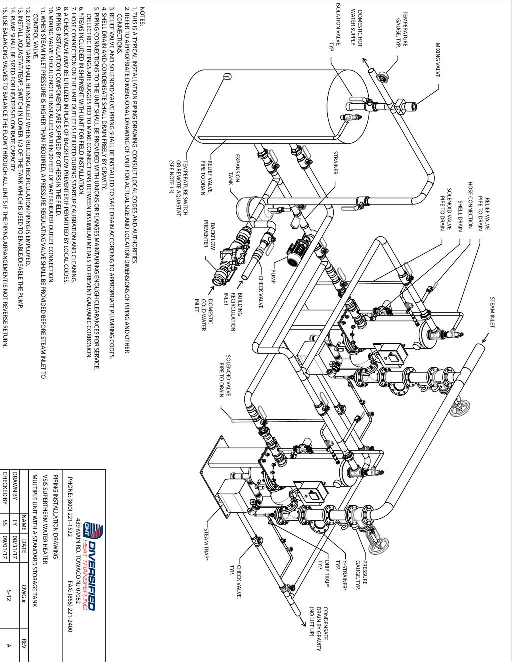 SECTION 6: TECHNICAL DRAWINGS & FORMS Page 74 of 91 Diversified Heat Transfer, Inc.