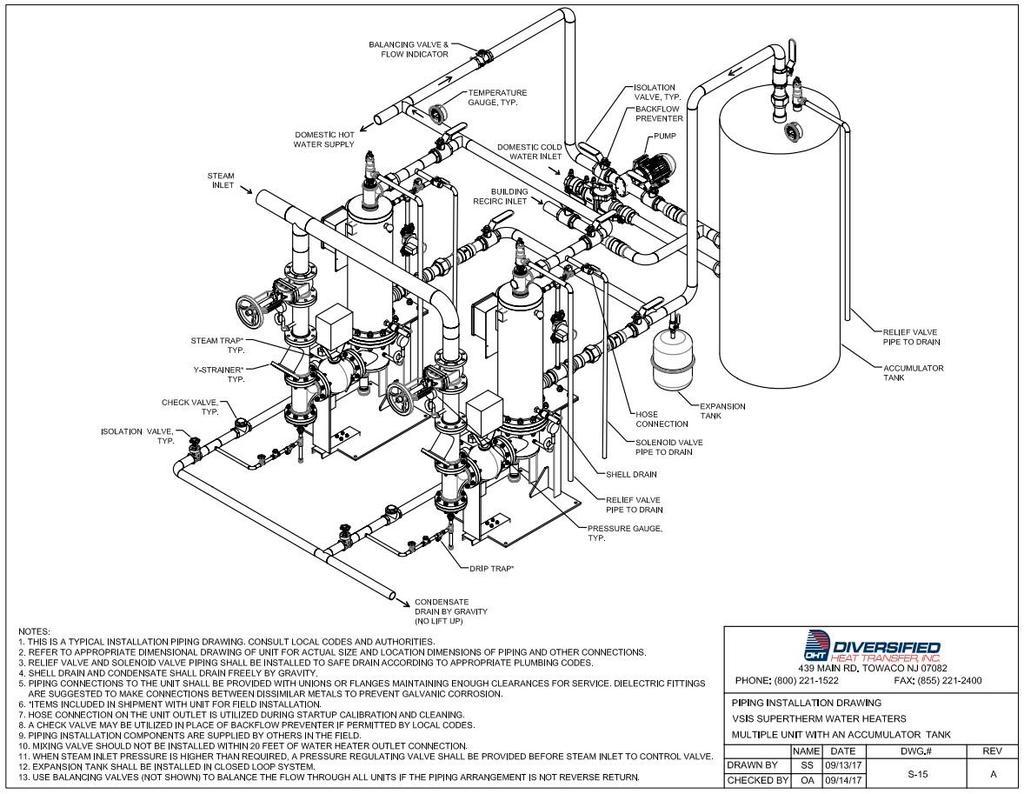 SECTION 6: TECHNICAL DRAWINGS & FORMS REV-2 Diversified Heat Transfer, Inc.