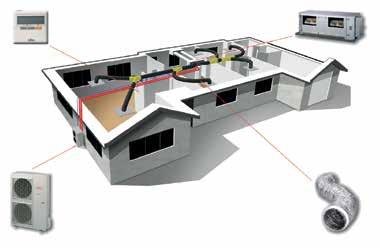 DUCTED RANGE WHAT IS DUCTED AIR CONDITIONING AND HOW DOES IT WORK?