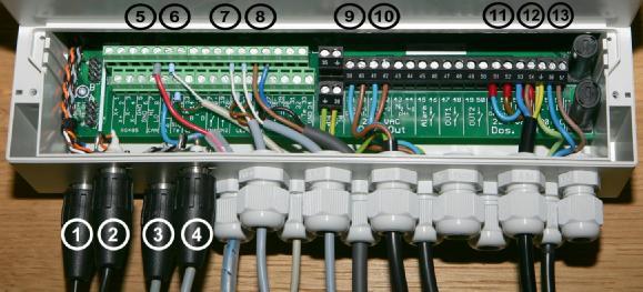 14.3 Standard wiring (without plug-in options) Figure 2: Standard connections on Analyt No.
