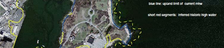 Resources Opportunities i for Restoration Parkland Use and