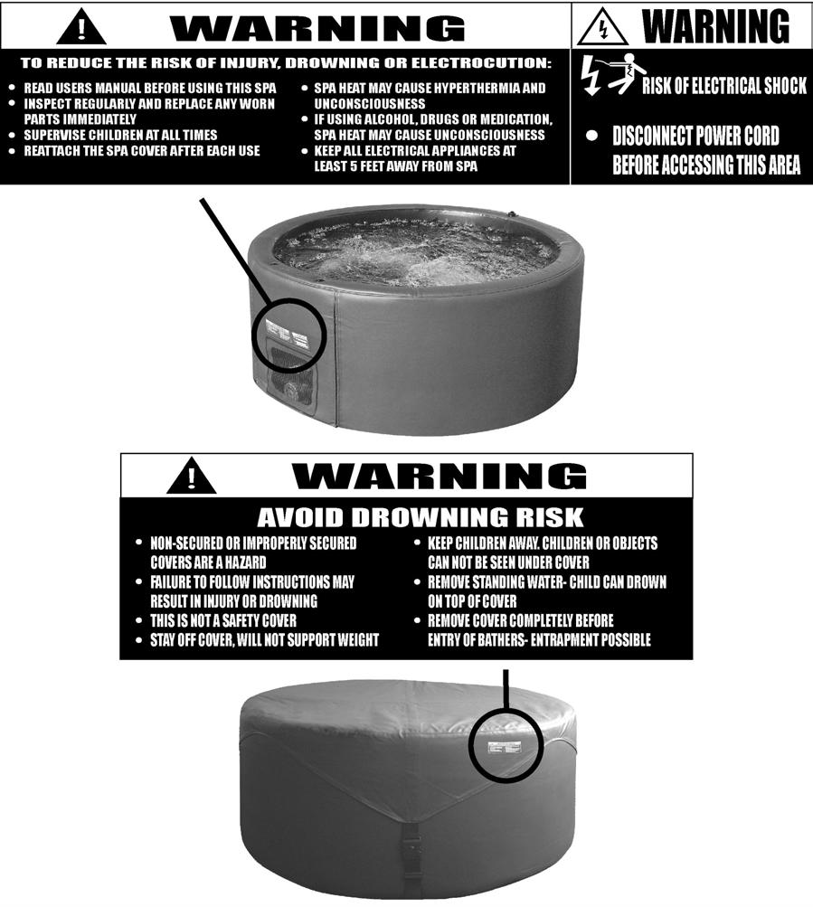 WARNING LABEL LOCATIONS The labels shown below have been affixed on all new Smartub 170-2 s.