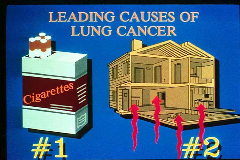Radon is 2 nd leading cause of lung cancer Scientists and the National Academy of Scientists estimate the exposure to elevated levels of radon gas may cause 15,000-22,000 lung