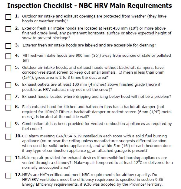 Installation Checklist: Building Inspectors in many Provinces