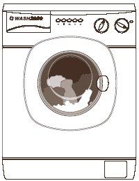 Q7. (a) The picture shows a new washing machine. Complete the following sentence using one of the words in the box.