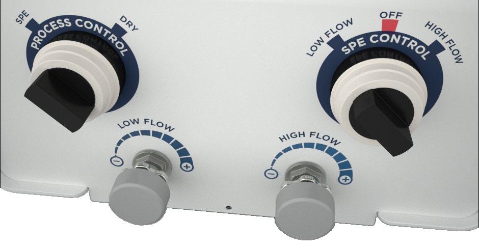 Control the Flow The ASPEC PPM features three different gas pressure controls (low flow, high flow, and dry) with fine tune adjustments available for low and high flow.
