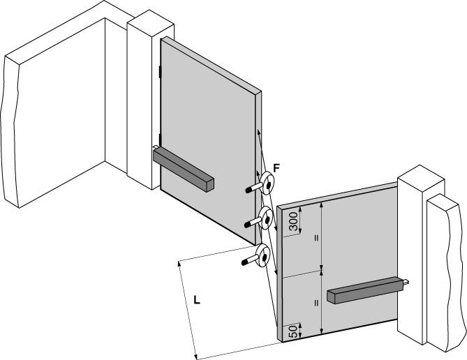 1.3.7 1.3.8 1.4 Mechanical risks caused by the movement of the gate (see references in Figure 1).