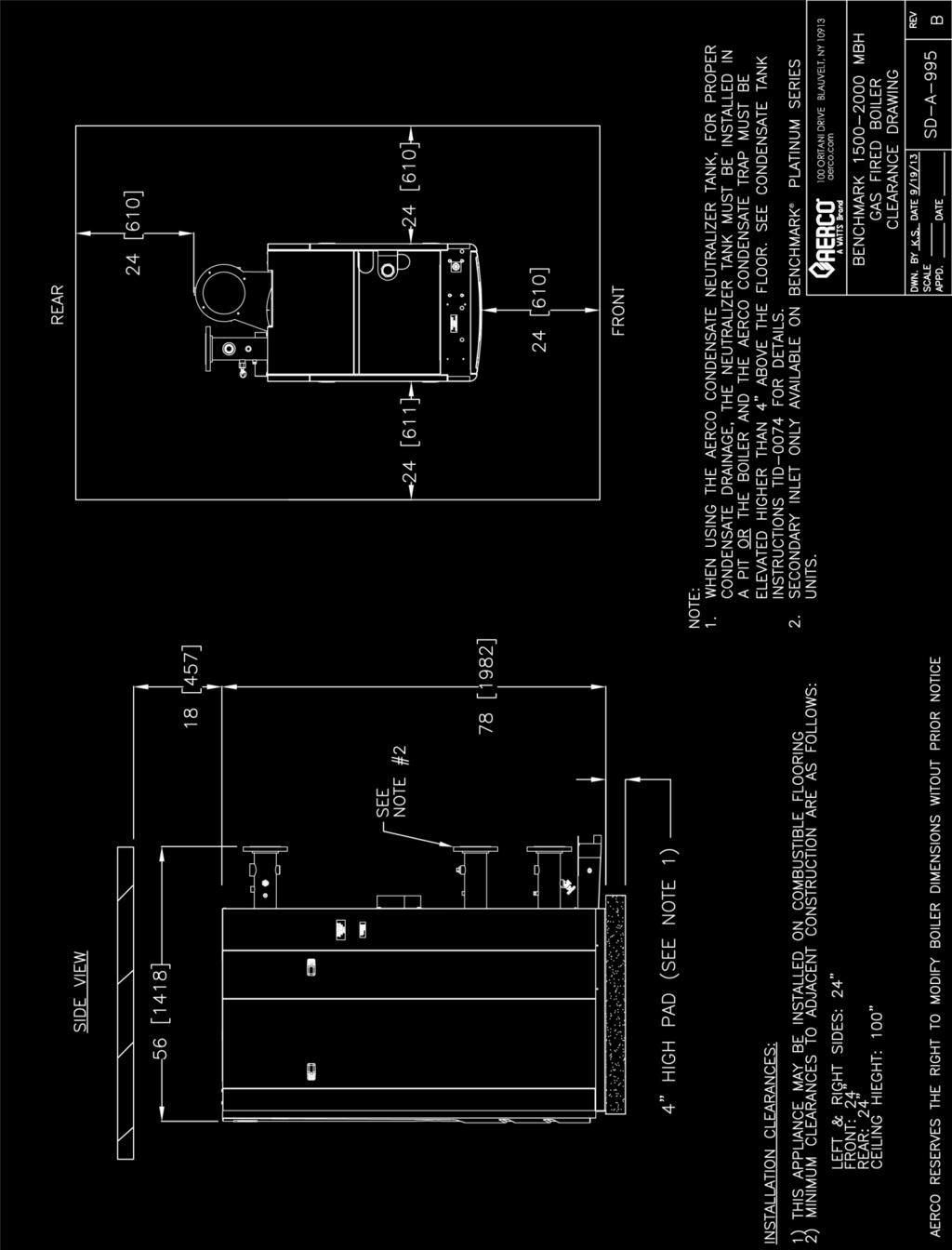 APPENDIX A DIMENSIONAL AND CLEARANCE DRAWINGS Benchmark 1500/2000 Clearance Drawing Number: SD-A-995 rev B