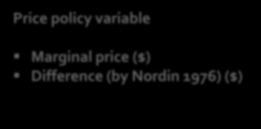 Non-Price policy variables Involuntary