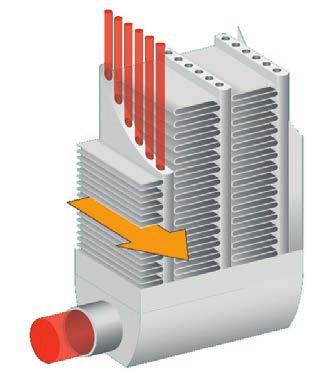 It s All About Advanced MicroChannel Technology EVAPCO Alcoil s condensers, evaporators and fluid cooling coils out-perform traditional fin/tube heat exchangers for a number of reasons.