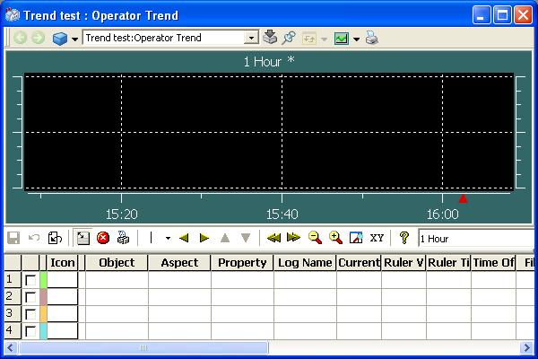 How to Configure the Operator Trend Display Section 7 Trends Figure 129.