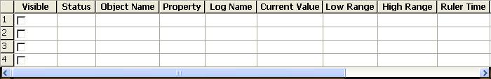 Section 7 Trends How to Configure the Operator Trend Display Figure 130. Adding a Trace 3. Select the Property cell on the same row. 4.