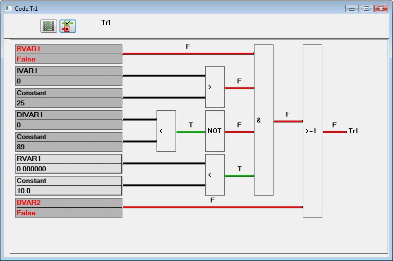 Section 9 SFC Viewer Transition Display depending on the output status (True or False) of the variables and not for analog output. Feature Pack Functionality Figure 153.