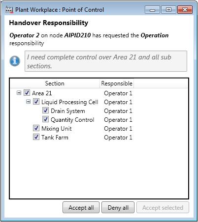 Section 3 Operator Workplace Transfer of Responsibility After the request for the section is sent, a Handover Responsibility dialog (refer to Figure 28) is displayed to the current responsible user
