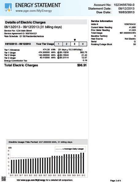 Understanding Your PG&E Bill PG&E Bill Features 6 Electricity Usage Notes your electricity usage during a given timeframe. Tier Indicator Shows the highest tier in which you are being charged.