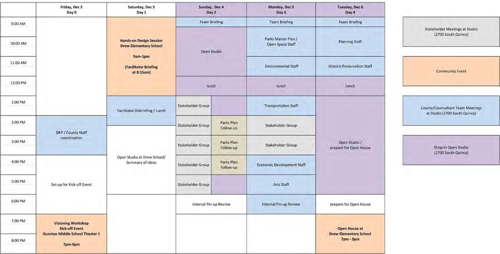 Visioning Workshop: draft Schedule