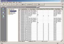 Fleet Manager II Software Instrument & Data Management Fleet Manager II Software Fleet Manager II provides total control over your detector s configuration and reporting, so you can control