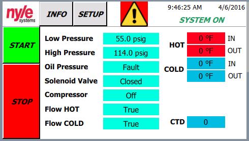CONTROL SCREENS INFO SCREEN SETUP SCREEN START : Starts heat pump STOP : Stops heat pump Low Pressure : indicates current pressure on low side of refrigeration system High