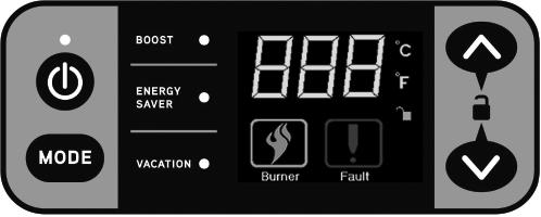LIGHTING INSTRUCTIONS FOR YOUR SAFETY READ BEFORE LIGHTING A. This appliance does not have a pilot. It is equipped with an ignition device which automatically lights the burner.