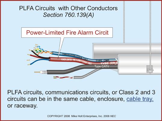 760.143 Fire Alarm Systems Figure 760 15 (G) Other Applications. Power-limited fire alarm circuit conductors must be separated by not less than 2 in.
