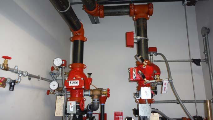 WHAT ARE THE BASIC FIRE PROTECTION