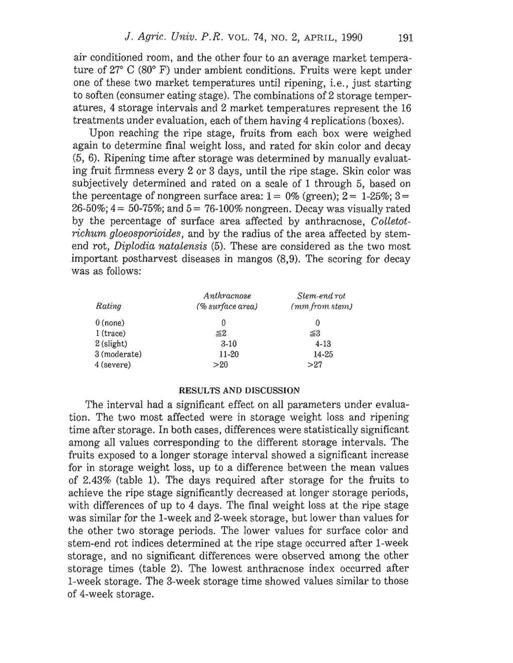 J. Agric. Univ. P.R, VOL. 74, NO. 2, APRIL, 1990 191 air conditioned room, and the other four to an average market temperature of 27 C (80 F) under ambient conditions.