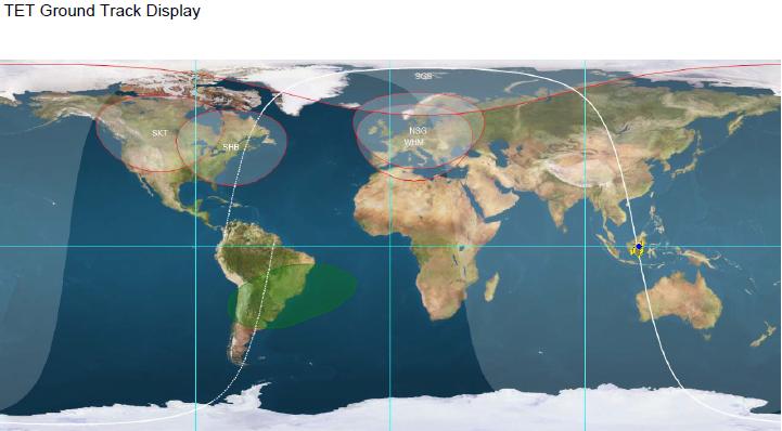 The two circles above Europe show the area covered by the DFD antenna
