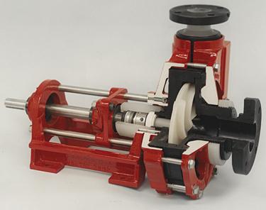 Thermoplastic Pumps Reprinted from CHEMICAL PROCESSING By Brayton O.